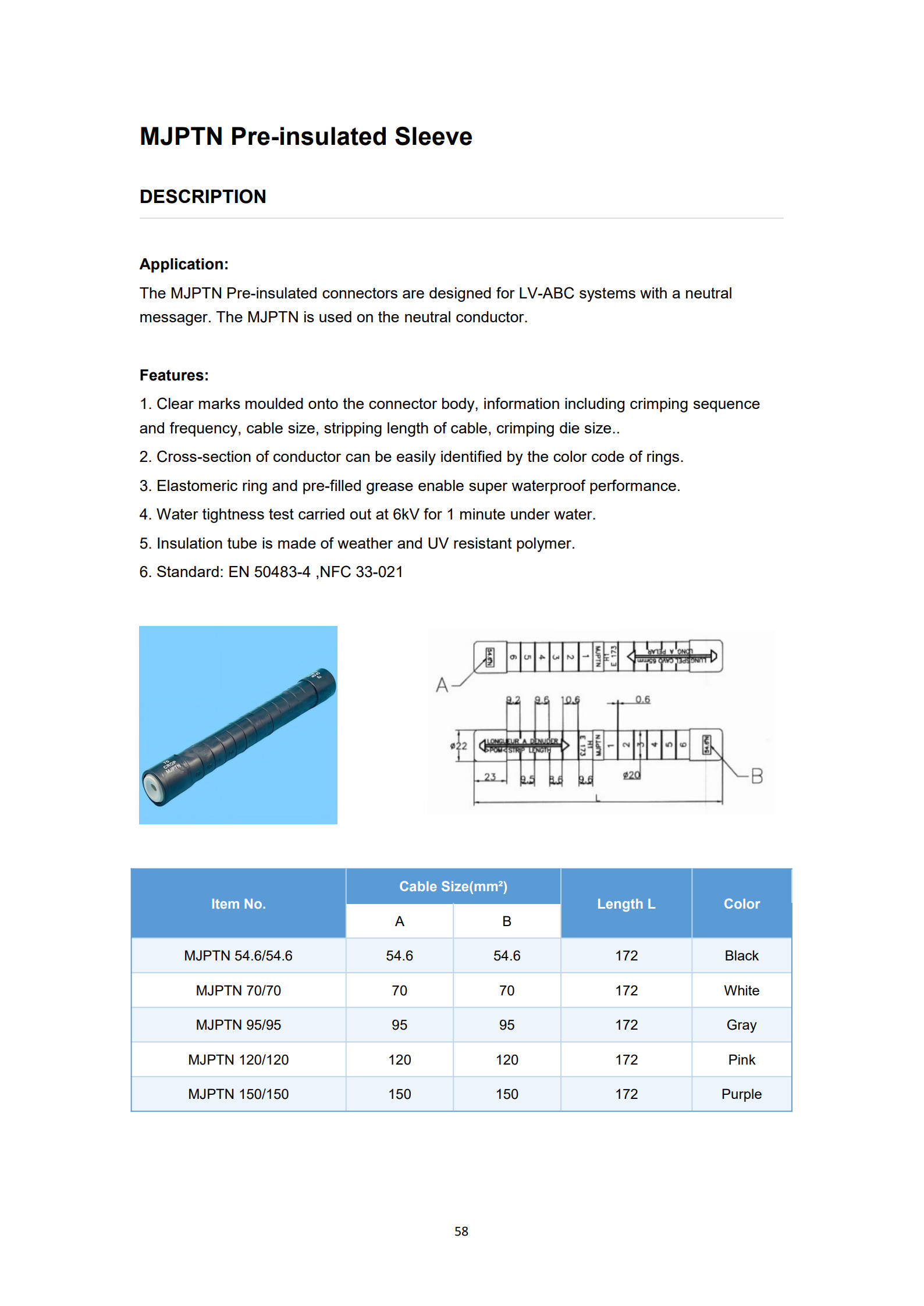 MJPTN Pre-insulated Cable Connectors detail 1